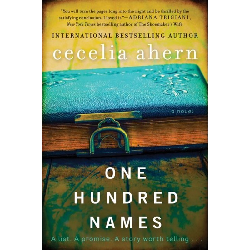 One Hundred Names