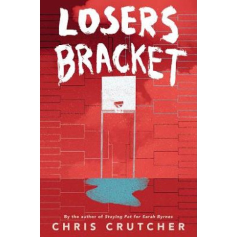 Losers Bracket