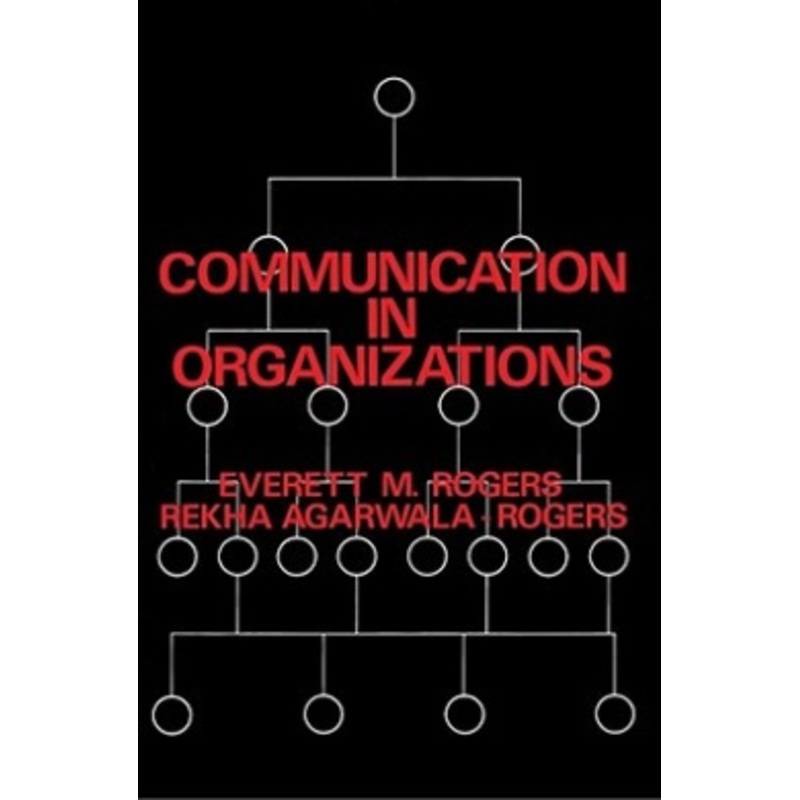 Communication in Organizations