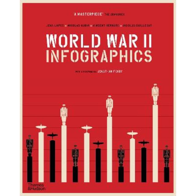 World War II: Infographics by Jean Lopez